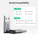 UGREEN Convertisseur USB C vers USB 3.0