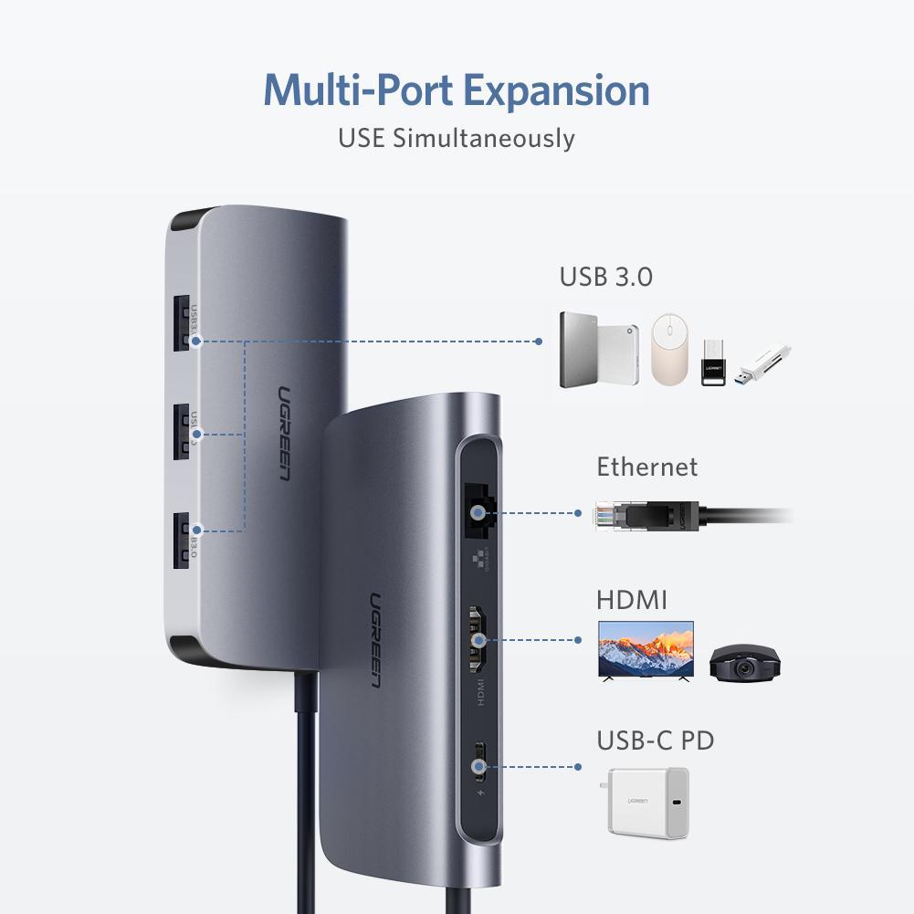 UGREEN Hub USB-C 6 en 1