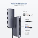 UGREEN Hub USB-C 6 en 1