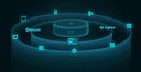 Mi Smart Home Hub