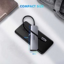 Mini Station d accueil Ugreen USB-C 5 en 1 (50209)