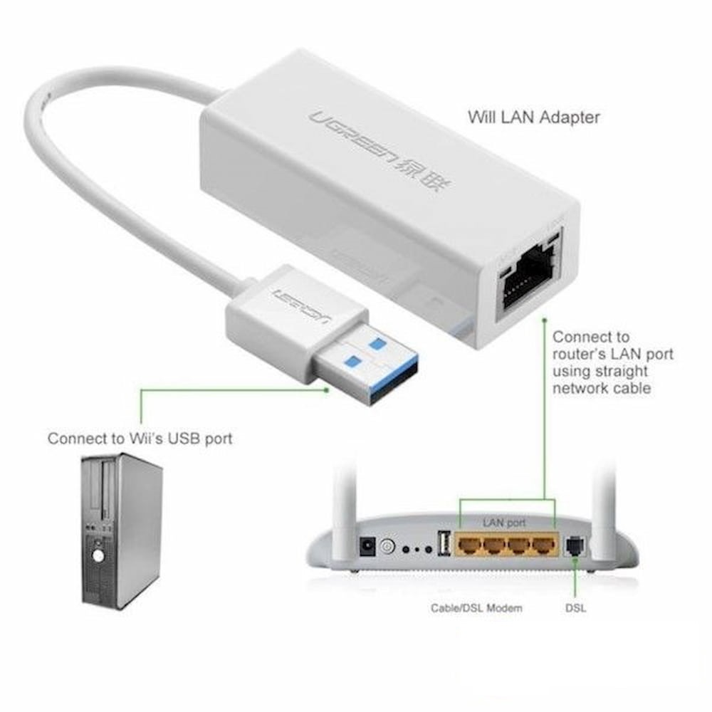 Adaptateur Ugreen USB 3.0 Vert RJ45 ETHERNET (20255)