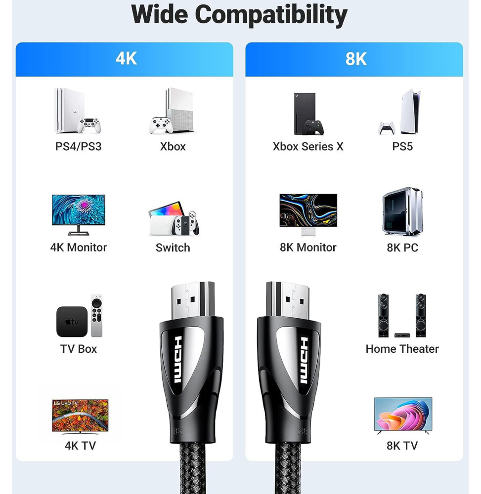 Cable Ugreen HDMI 2.1 Male vers Male 3M (80403)