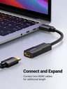 Extender Ugreen HDMI female vers HDMI female (20107)