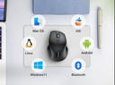 Souris sans fil Ugreen Dual Mode Silencieuse (90395)