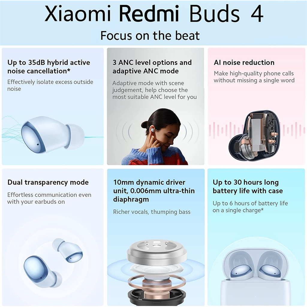 Buds Redmi 4 Blanc