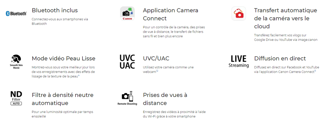 Kit de vlogging avancé Canon Powershot V10 (5947C006AA)