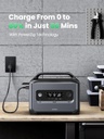 Ugreen Power Station portable 1200Watt (15054)