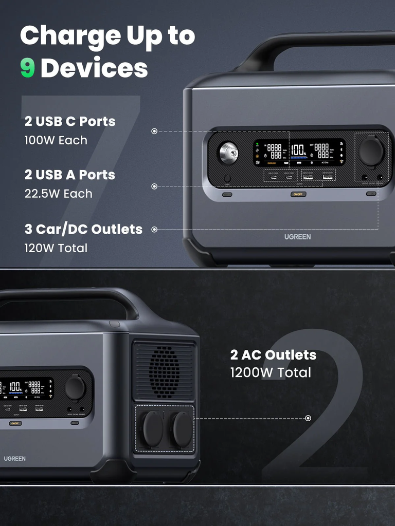 Ugreen Power Station portable 1200Watt (15054)