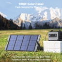 Ugreen panneau solaire portable 100W (15113)