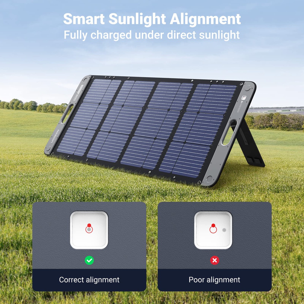 Ugreen panneau solaire portable 100W (15113)