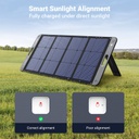 Ugreen panneau solaire portable 100W (15113)