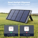 UGREEN Panneau Solaire Portable 200W (15114)
