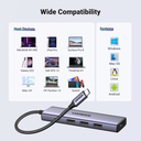 Ugreen HUB USB-C 5en1 (15596)