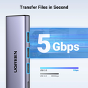 Ugreen HUB USB-C 5en1 (15596)