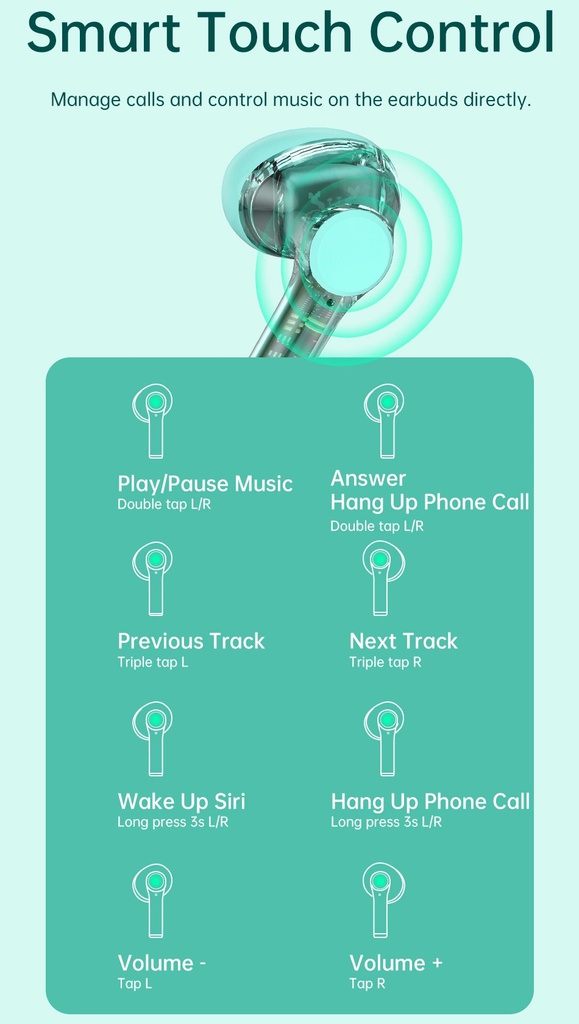 WiWU T12 TWS écouteurs Bluetooth sans fil  qualité Audio Preminum
