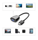 Adaptateur HDMI vers VGA sans audio Ugreen (40253)