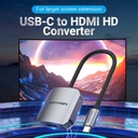 Vention Convertisseur USB-C To HDMI