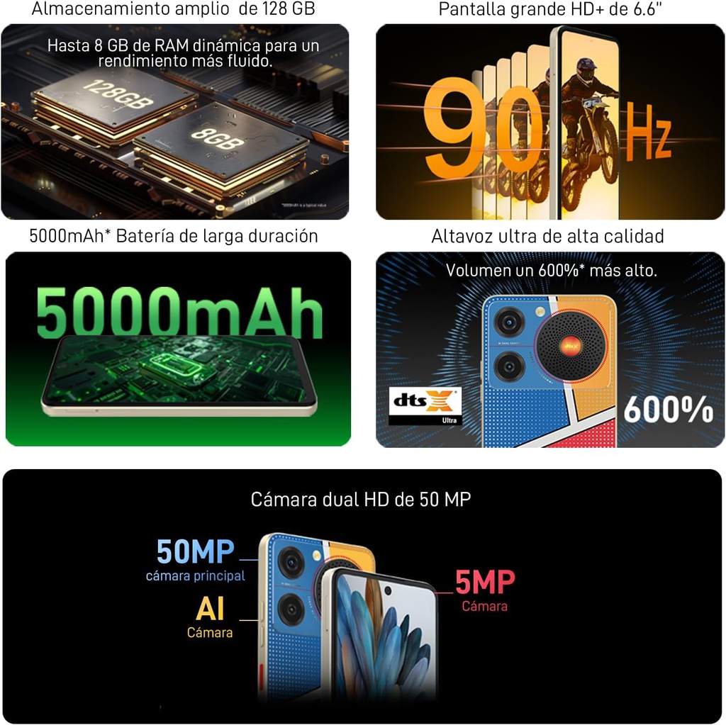 Smartphone ZTE Nubia Music (4+4/128GB) 4G Pop Art
