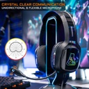 Casque Gamer The G-LAB KORP VANADIUM