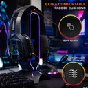 Casque Gamer The G-LAB KORP VANADIUM