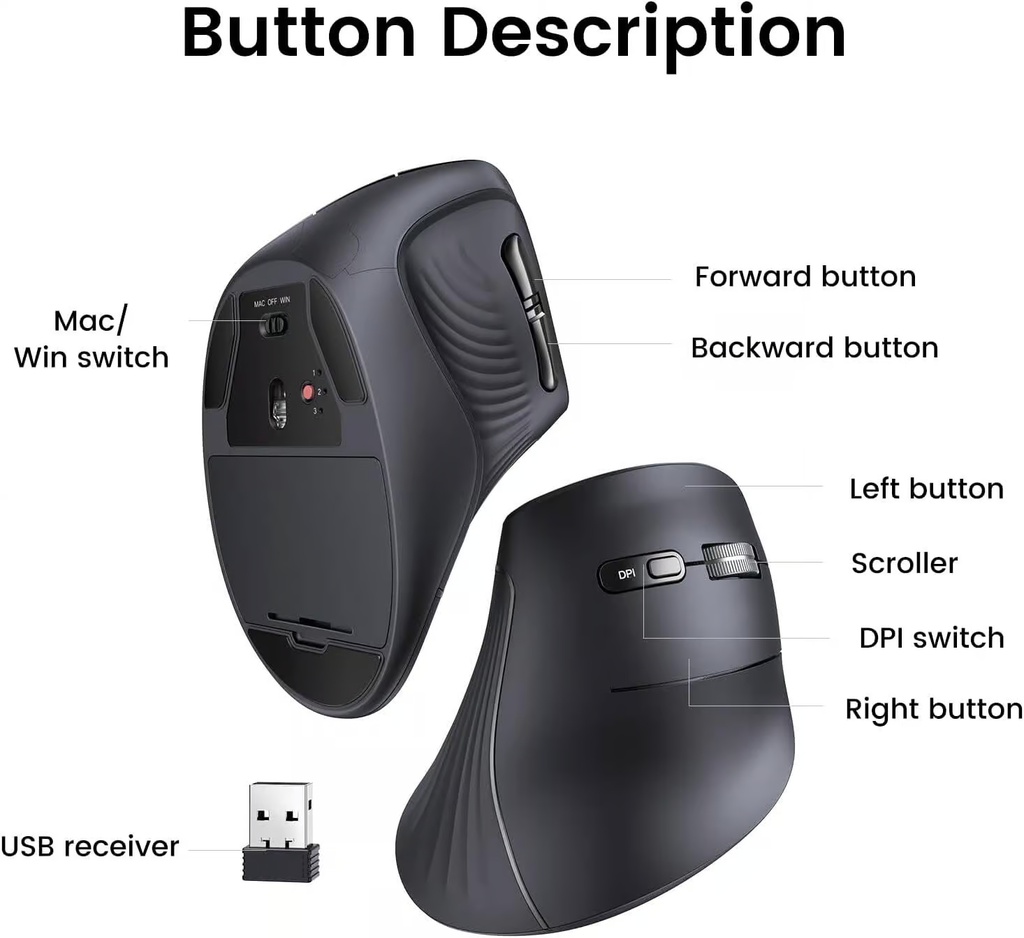 Ugreen souris sans fil multi-mode vertical MU008 (25444)
