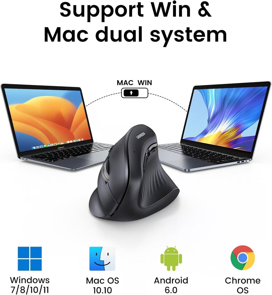 Ugreen souris sans fil multi-mode vertical MU008 (25444)